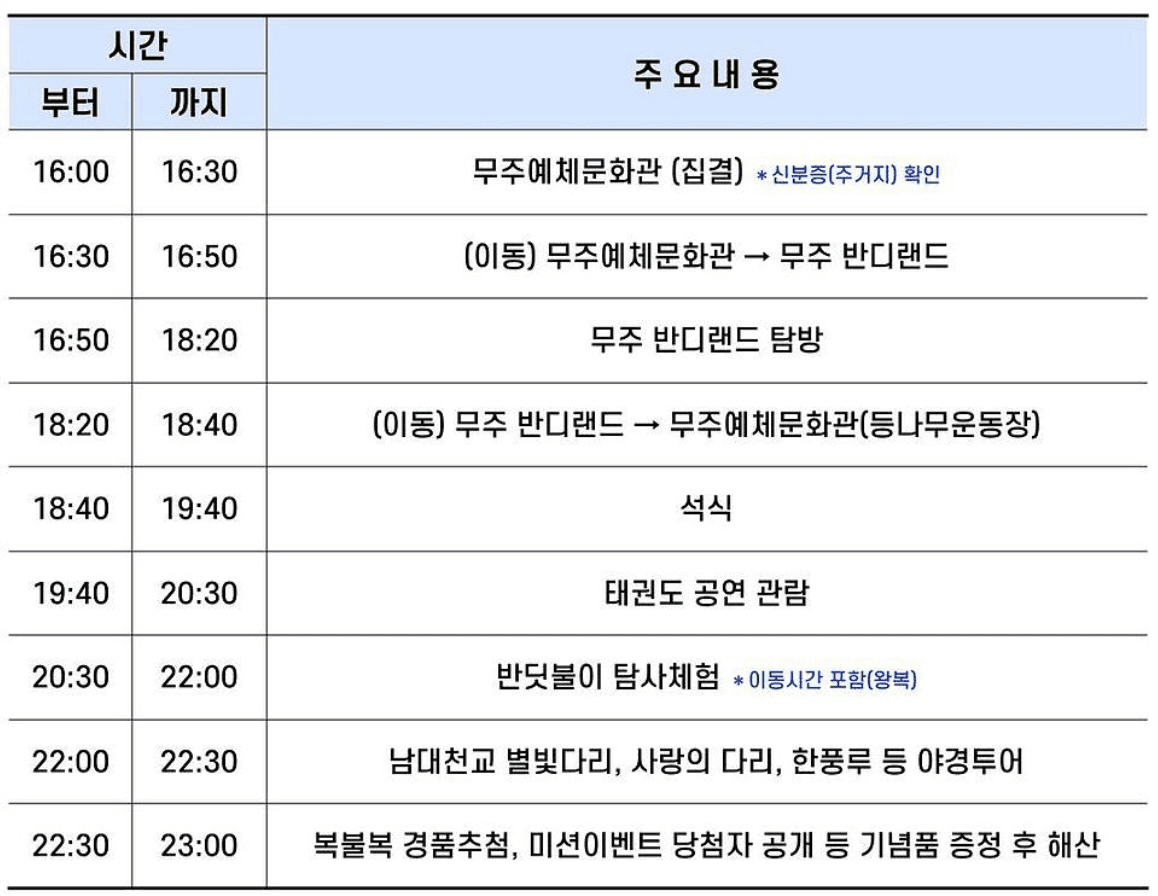 청정 자연 속 야밤 당일치기 무주투어