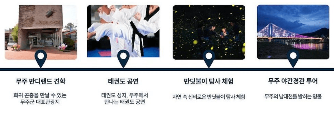 청정 자연 속 야밤 당일치기 무주투어