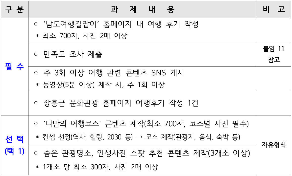 남도에서 한 달 여행하기 in 장흥 (전남 일주일살기~한달살기)