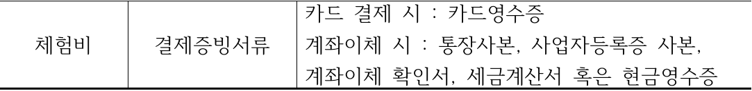어서와 홍성은 처음이지, 홍성을 알려주고 여행시켜줄 주민 로컬매니저 모집 (지인 초청 여행비 지원)