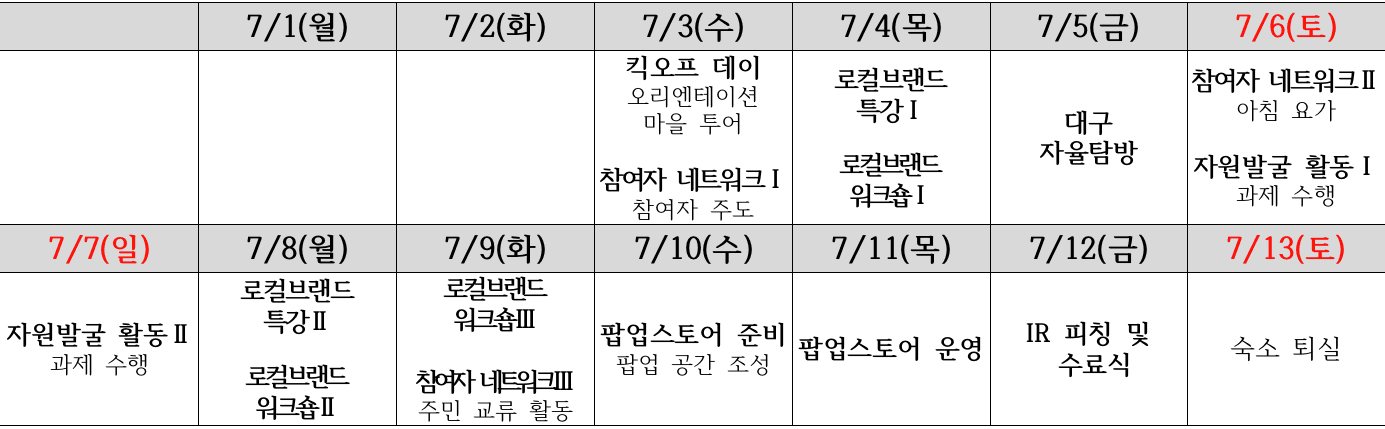 (추가모집) 대구에서 10일 살아보기 <대굴대굴 대구 온나> 3기 참가자 모집