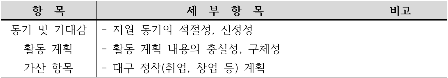 (추가모집) 대구에서 10일 살아보기 <대굴대굴 대구 온나> 3기 참가자 모집