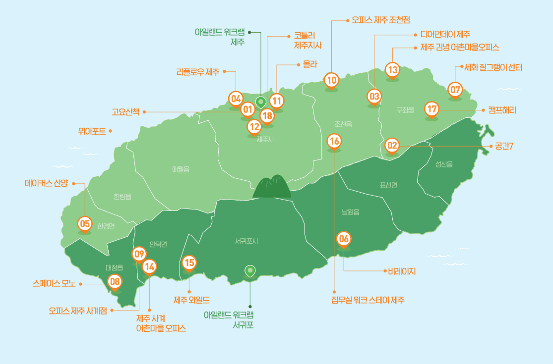 (선착순) 제주 워케이션 바우처 참가자 모집 3차