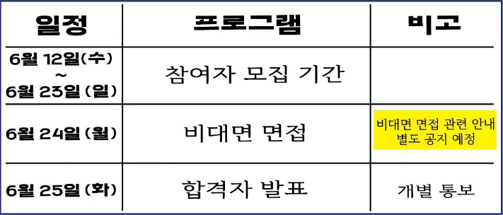익산 월간장이 7월의 작업실 - 6박 7일 시공자가 되어보자!