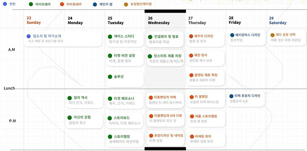 (선착순) 보성에서 체류하며 茶를 활용한 프로젝트 - 청년을 위한 티믹스 브랜딩