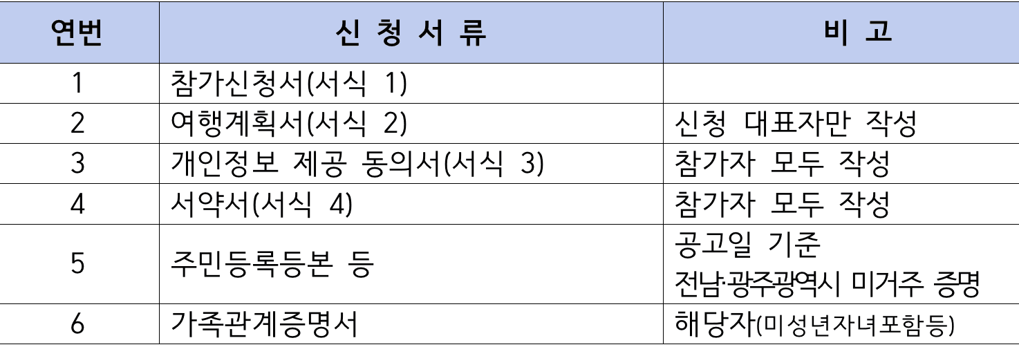 (선공개) 보성 일주일살기 - 지금 우리, 보성 여행 (남도에서 한 달 여행하기)