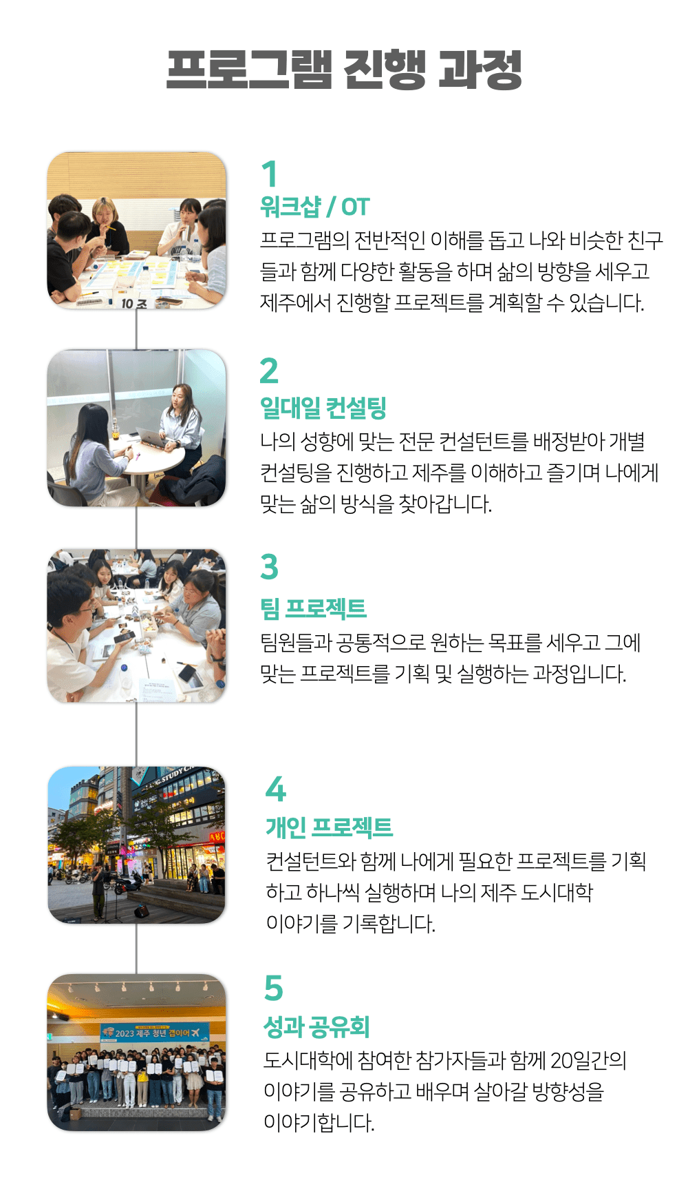 제주여행 항공권, 호텔, 장학금 지원받고 3주살기 - 2024 제주도시대학 Break year (갭이어)