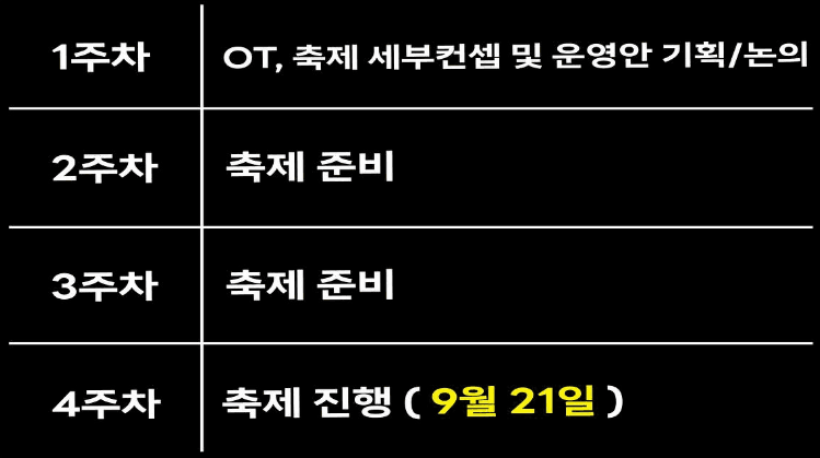익산 월간장이 9월의 작업실 - 한달동안 축제기획자 되어보기