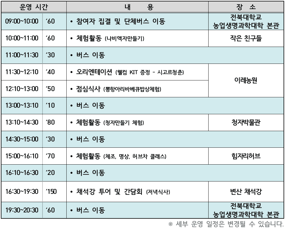 (선착순) 부아느로 : 부안으로 떠나는 당일치기 팸투어
