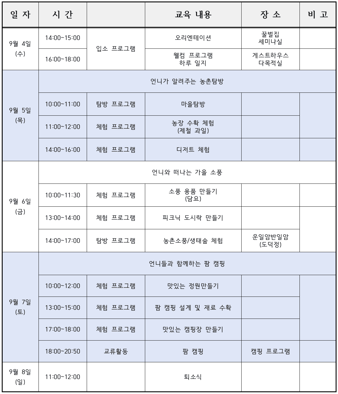 청년 도시민 여성캠프 <비빌언덕> - 진안에서의 4박 5일