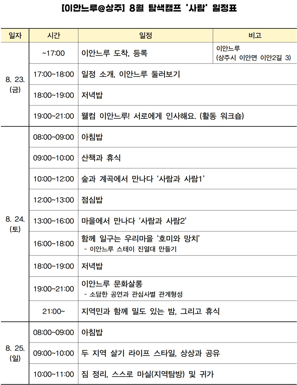 상주 2박3일 살아보기 (이안느루@상주 탐색캠프 8월-사람)